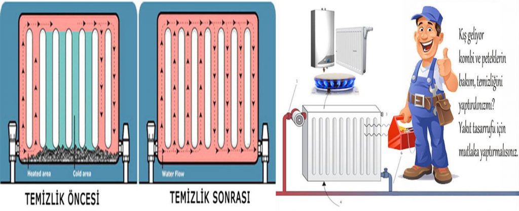 Petek-temizleme-istanbul-1024x417